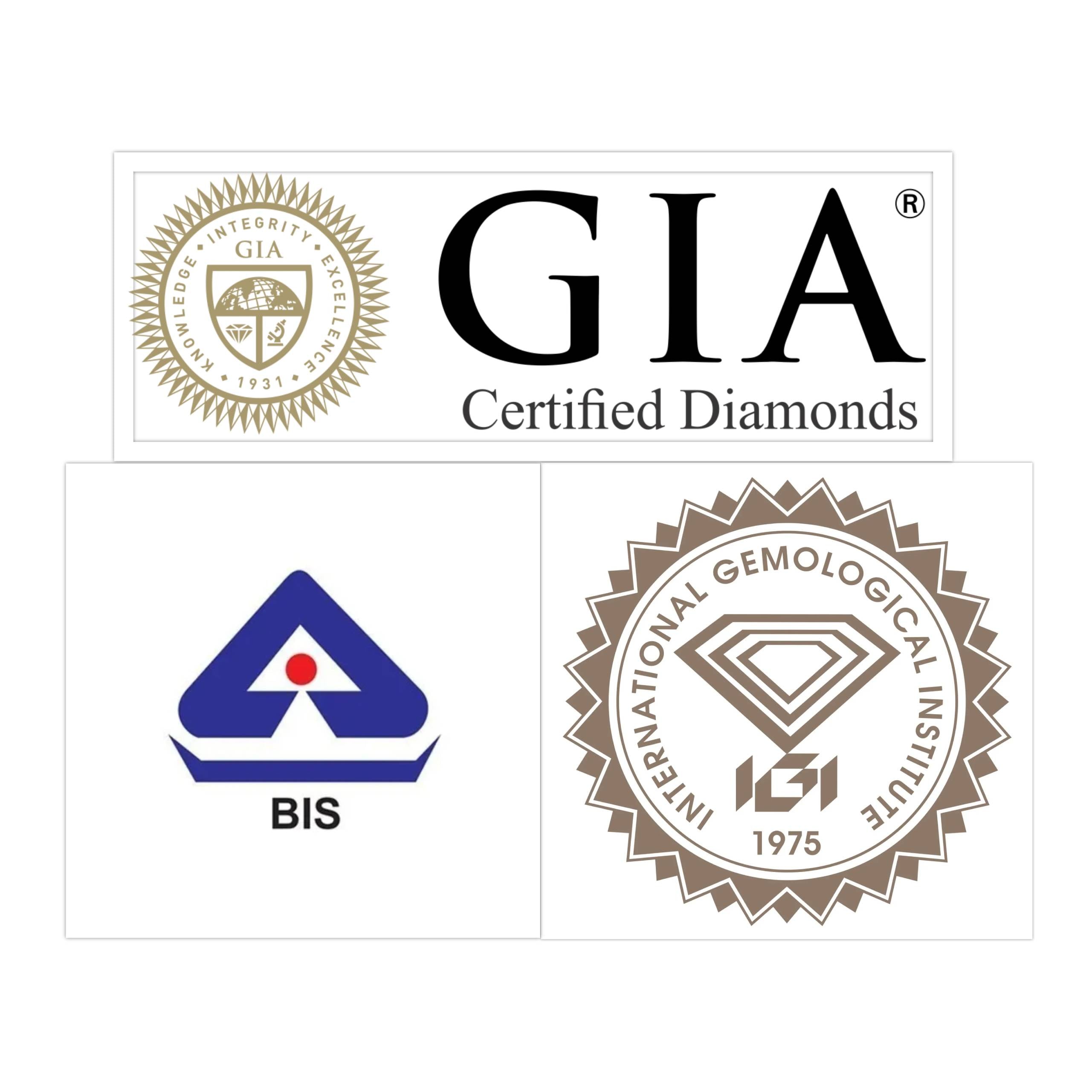 Diamond Certification: What are IGI &amp; GIA certifications?